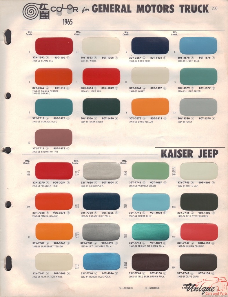 1965 GM Truck And Commercial Paint Charts Martin-Senour 2